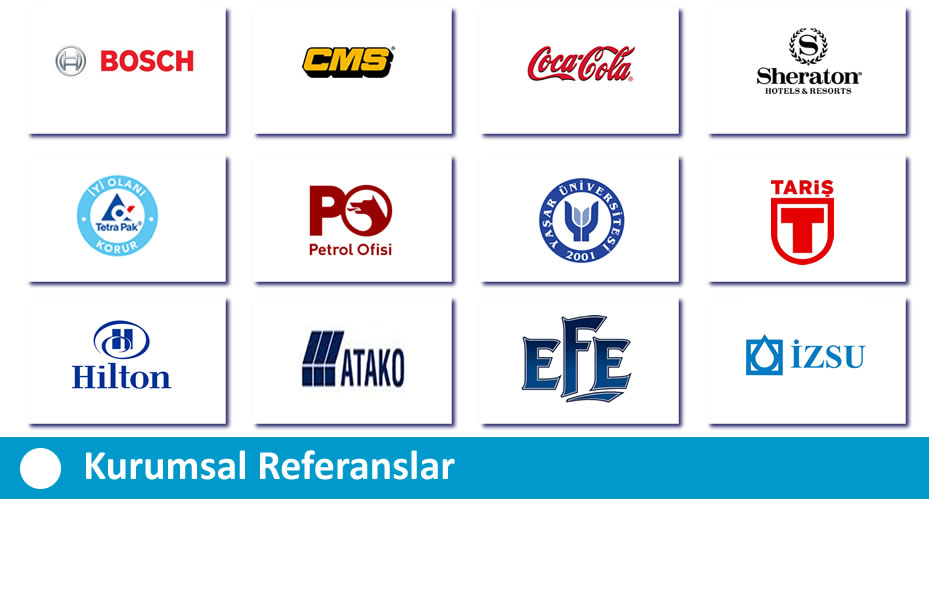 Beykoz Nakliyat Referanslarımız